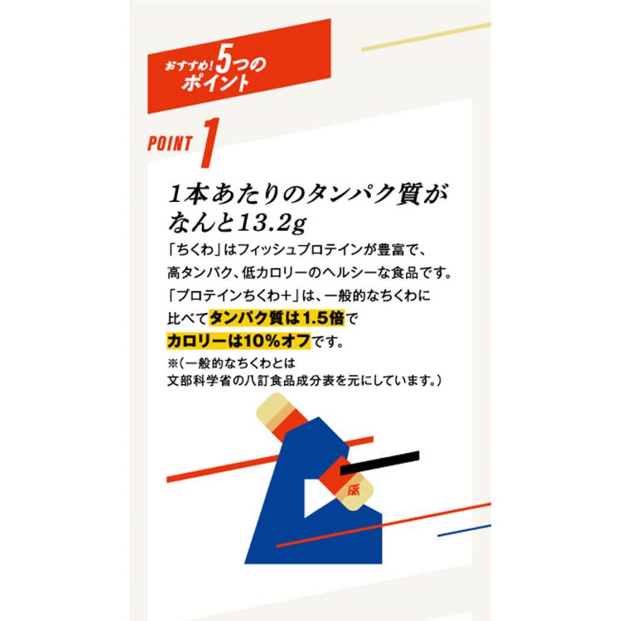 ギフト 練り物 ヤマサのちくわ ヤマサちくわ プロテインちくわ＋