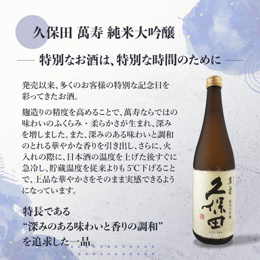 ホワイトデー 2026 ギフト 日本酒 久保田 飲み比べ 千寿＋萬寿＋純米大