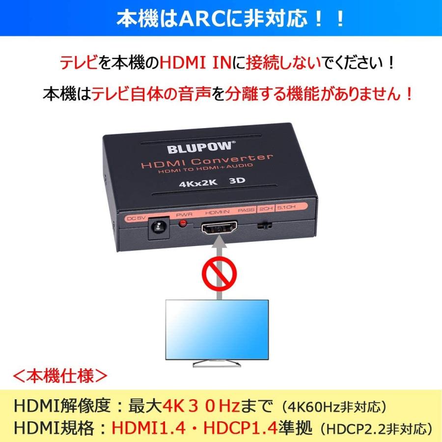 BLUPOW HDMI音声分離器 4K30Hz・3D対応「音声出力：光デジタル・R/Lアナログ」HDMIサウンド分離器 音声分配器 デジタルオーディオ  愛用