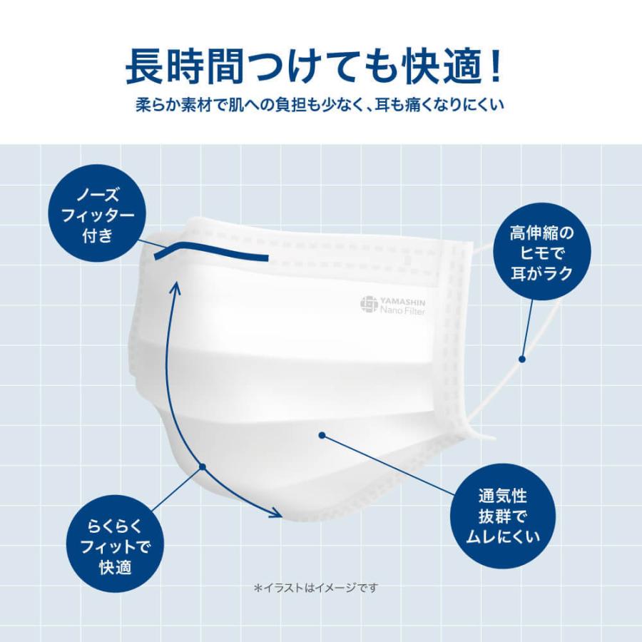 公式】究極のヤマシン・フィルタマスク 50枚入り ヤマシンフィルタ