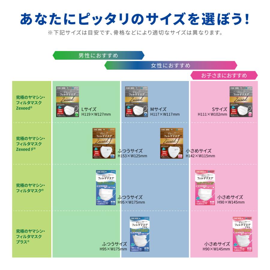 YAMANI EMSシリコンフェイスマスク メディリフトプラス シリコーンマスク｜ヤーマン公式通販サイト