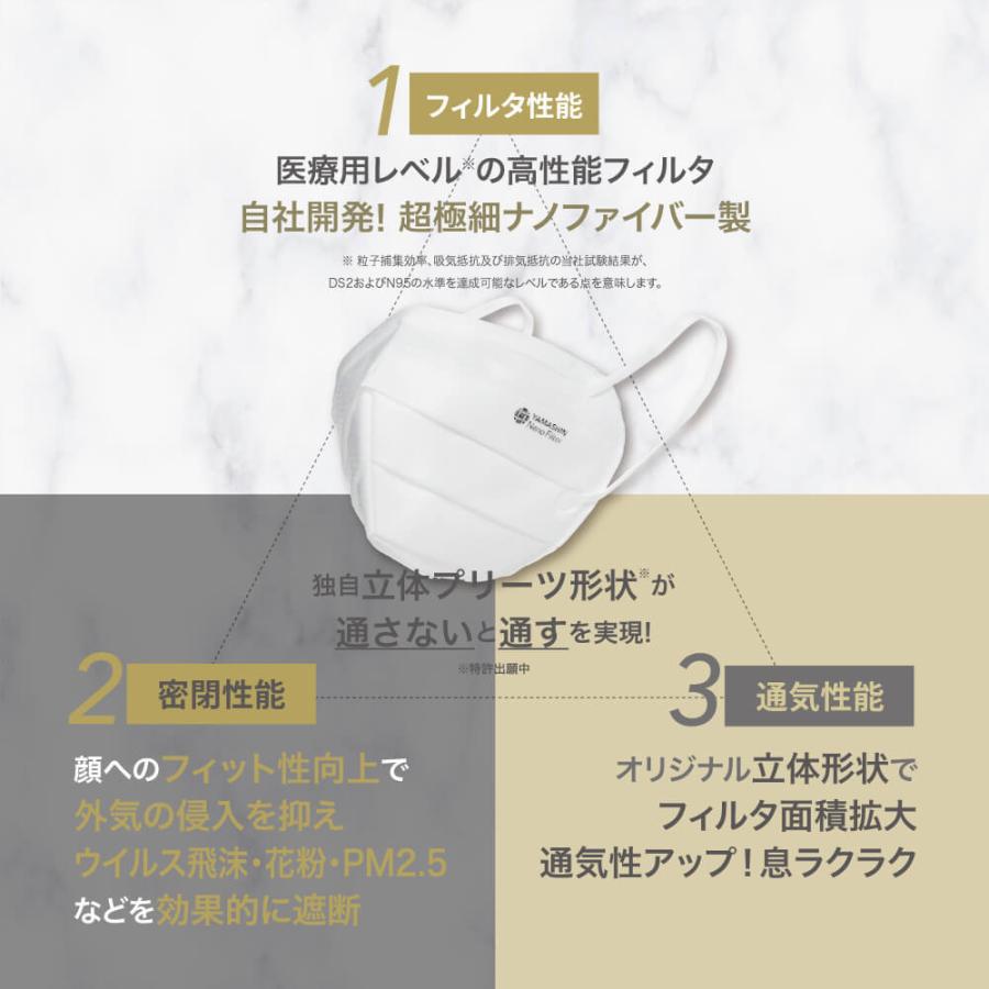 公式】究極のヤマシン・フィルタマスク Zexeed 3枚入り ヤマシン