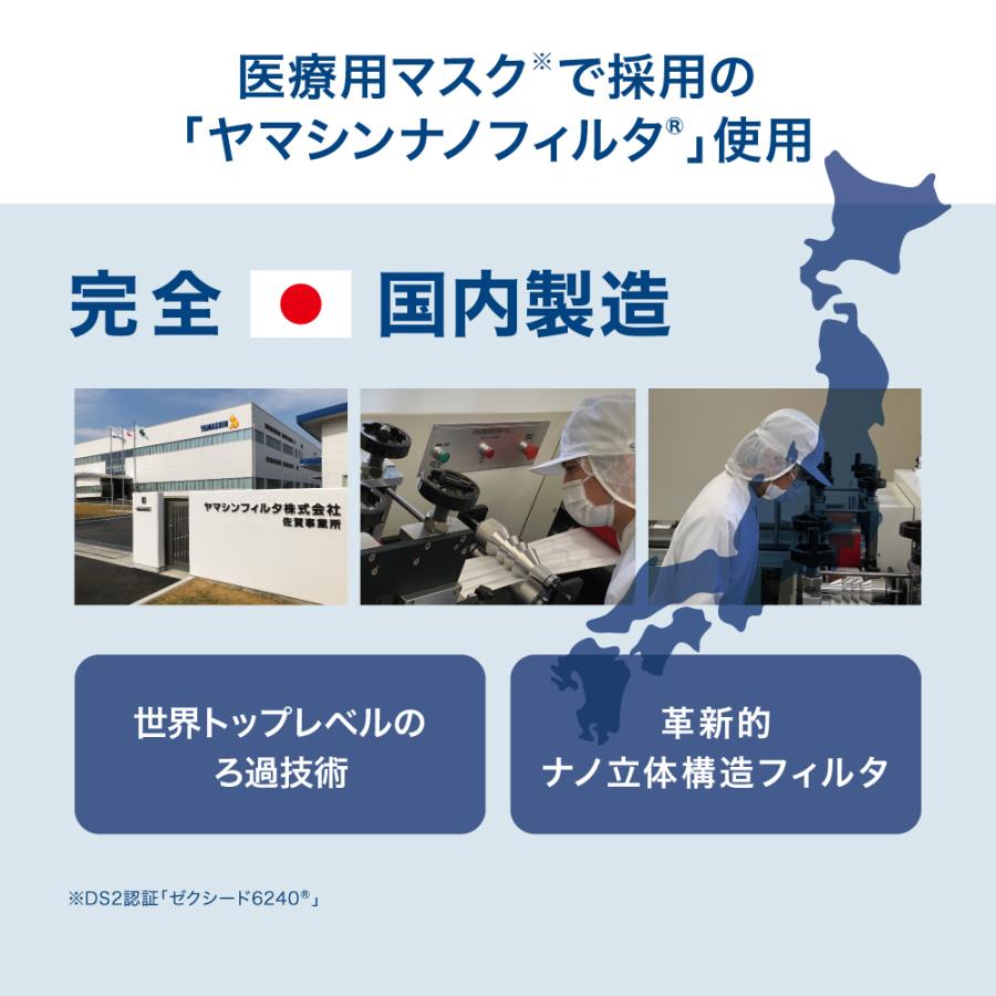 【公式】究極のヤマシン・フィルタシート 30枚入り ヤマシンフィルタ 日本製  送料無料 マスク 洗える 高機能 高性能｜yamashin-filter｜03