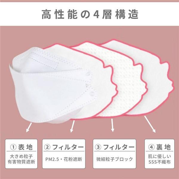 マスク 不織布 子供 白 入学 使い捨て 50枚 キッズ カラー こども 女の子 柳葉型 通学 男の子飛沫防止 小さめ 感染予防 立体 ホワイト | ブランド登録なし | 27