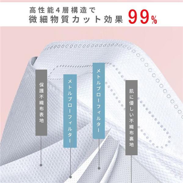 マスク 不織布 子供 白 入学 使い捨て 50枚 キッズ カラー こども 女の子 柳葉型 通学 男の子飛沫防止 小さめ 感染予防 立体 ホワイト | ブランド登録なし | 28