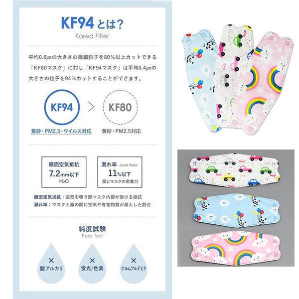 マスク 不織布 子供 マスク キッズ 立体 柄 カラー 柳葉型 恐竜柄 80枚 小さめ 柄 女の子 男の子 3D 防塵 使い捨て 飛沫防止 こども | ブランド登録なし | 24