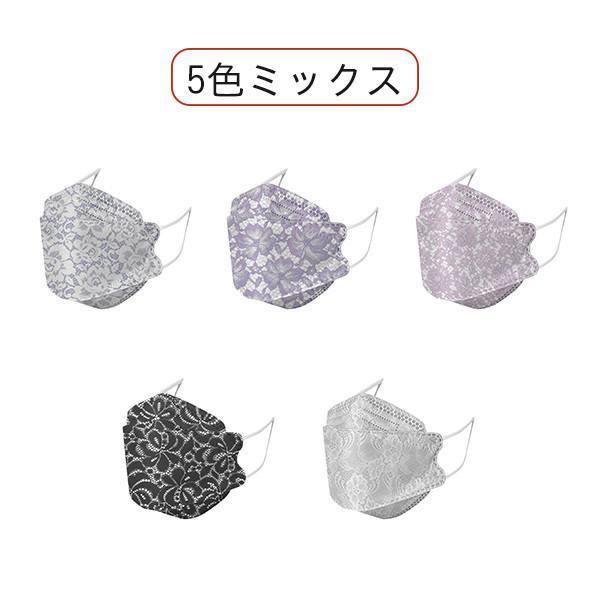 【特価】マスク 不織布 50枚 マスク カラー 柳葉型 花柄 使い捨て レース柄 花柄マスク 大人 柄入り 韓国風 通気性 立体構造 4層構造 防塵 可愛い | ブランド登録なし | 25