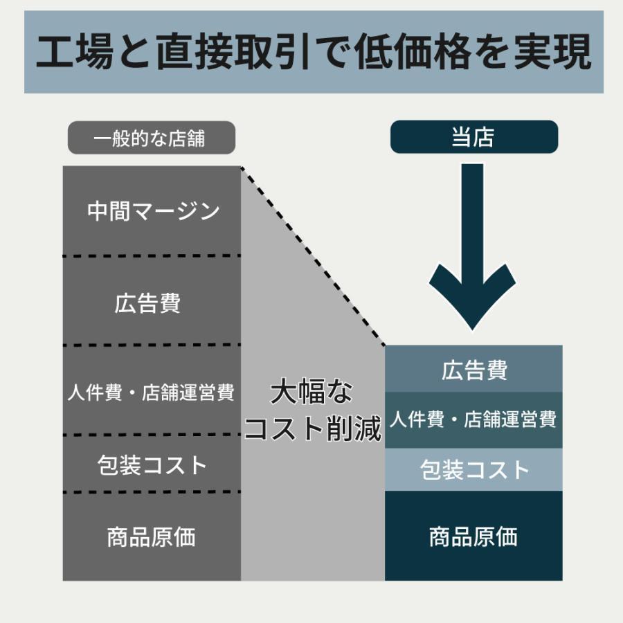 【大特価】デスク下 収納 ワイド 机下 引き出し 後付け 2個 セット テーブル下 収納トレー 大容量 収納ケース オフィス 文房具 事務用品 キッチン メイク | ブランド登録なし | 13