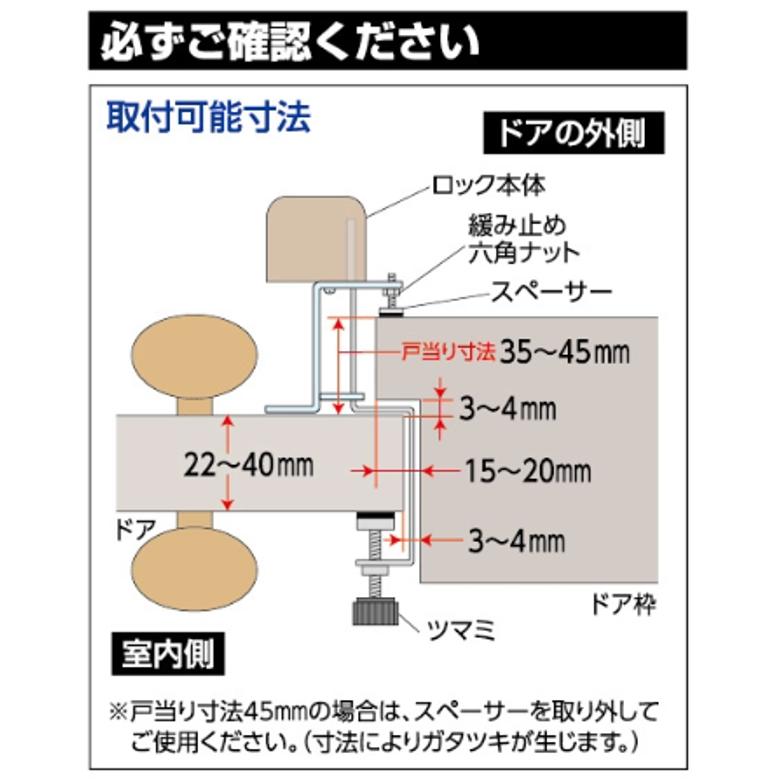 ガード 物件管理ロック No.597 内開き扉用 : 山下金物オンライン