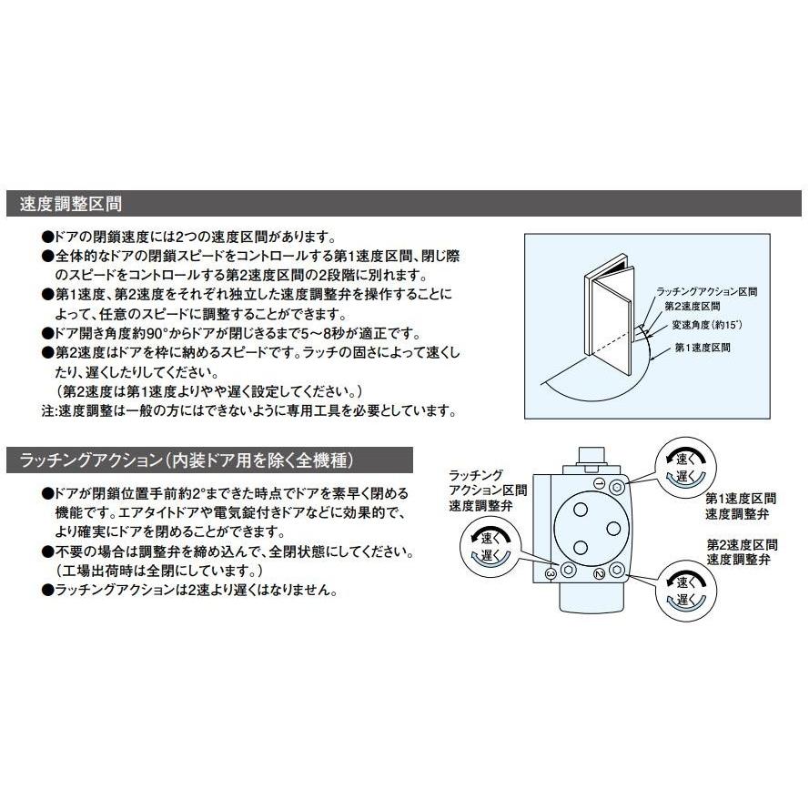 RYOBI　リョービ　BLドアクローザー　BL-4P　C1　ブロンズ　ストップ無し　バックチェック付