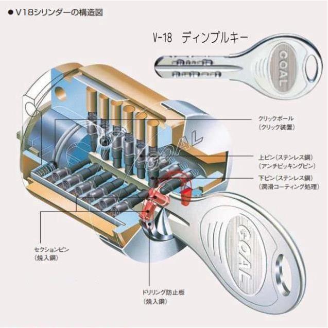 GOAL ゴール MX面付箱錠 V-MXL NUレバー V-18ディンプルキー ドア厚35