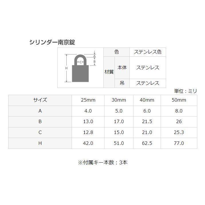 HIT 7700番 30mm ステンレス製 シリンダー南京錠 カギ違い仕様