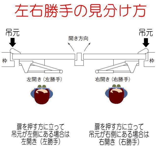 NewStar ニュースター ドアクローザー PS-3002ZAM 網戸併用 NewStar ニュースター ドアクローザー PS-3002ZAM 網戸併用