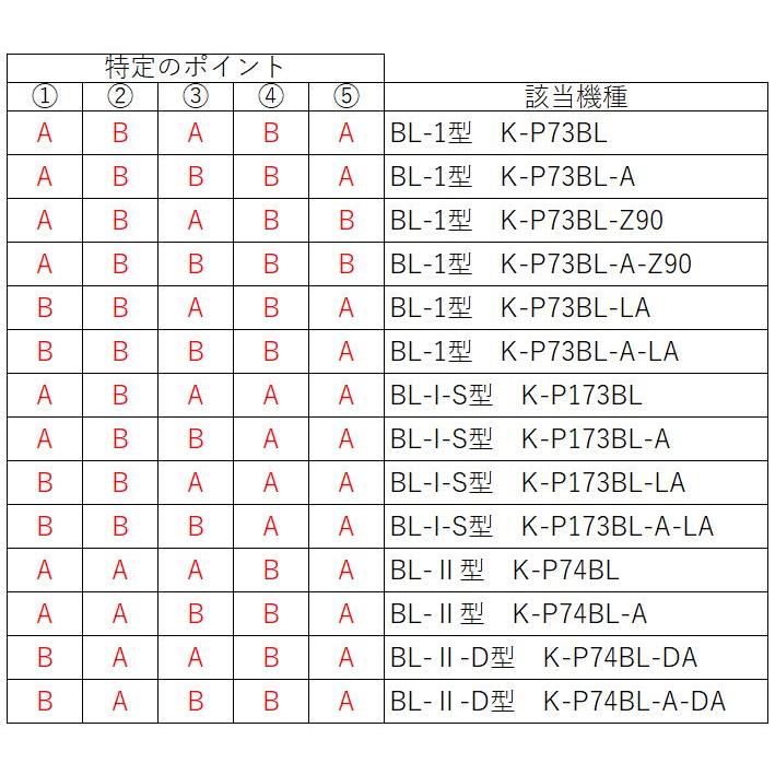NewStar ニュースター BL-I型 K-P73BL-A-LA BL認定ドア NewStar ニュースター BL-I型 K-P73BL-A-LA BL認定ドア