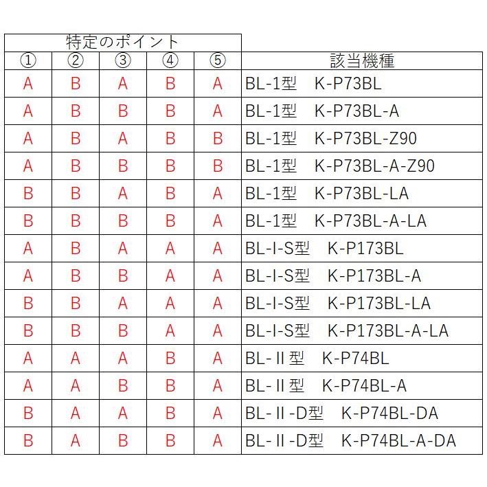 ニュースター　BL-I型　K-P73BL-A-LA　BL認定ドアクローザー　ラッチング機能付　Ａ型段付ブラケット　日本ドアチェック製造｜yamasita｜14