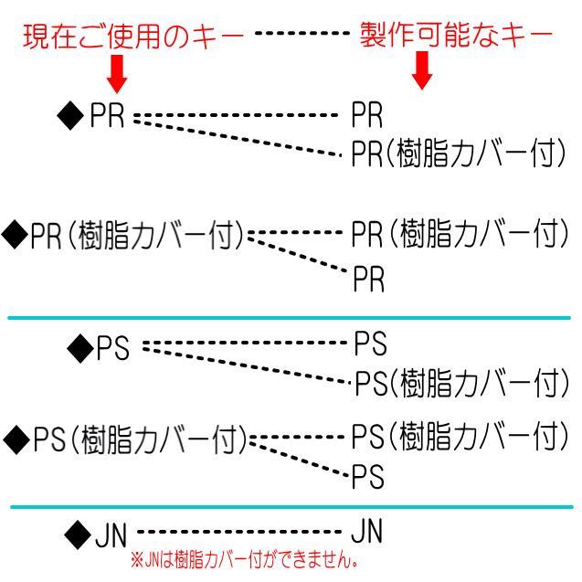 MIWA　美和ロック　ディンプルキー　合鍵（スペアキー）作成　メーカー純正　PR　PR-J　PS　JN｜yamasita｜06