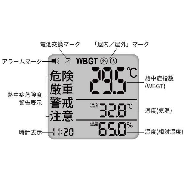 【中古】 熱病 rhythmic basis アイトス（株）-黒球式熱中症指数計 KO392-teraido(テライド)