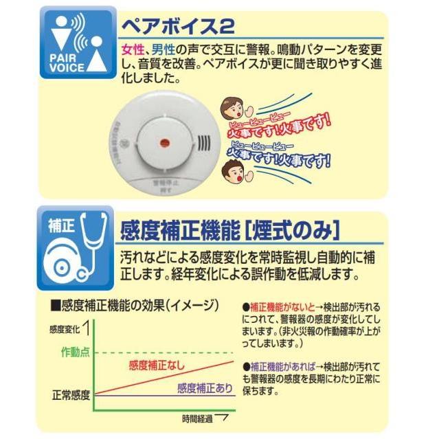 ニッタン けむタンちゃん10 KRH-1B 日本製 火災報知機 火災警報器