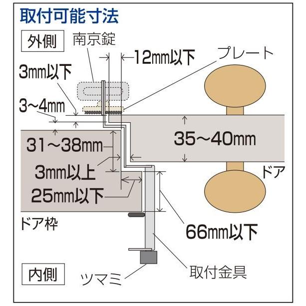 ガード 物件管理ロック No.591 ピカエモン無し カブセ扉用 : 山下金物