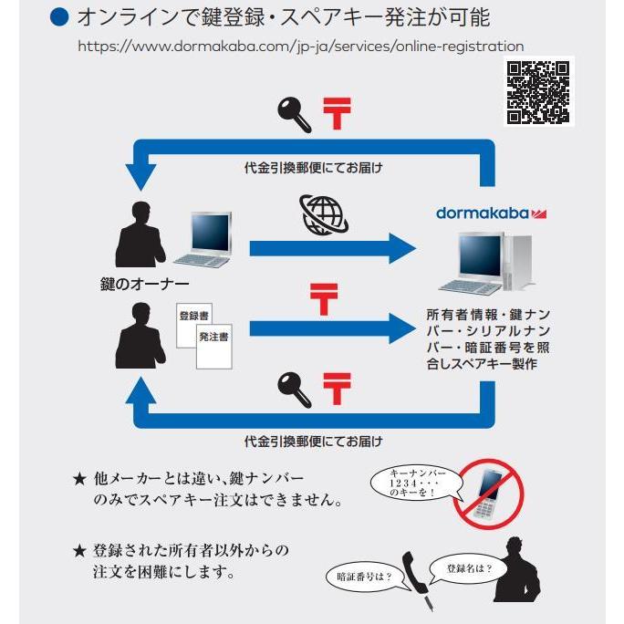 カバスタープラス シルバー色 Kaba star Plus : 山下金物オンライン