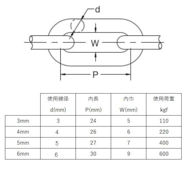 ステンレスチェーン 切り売り 6mm 鎖 : 山下金物オンラインショップ