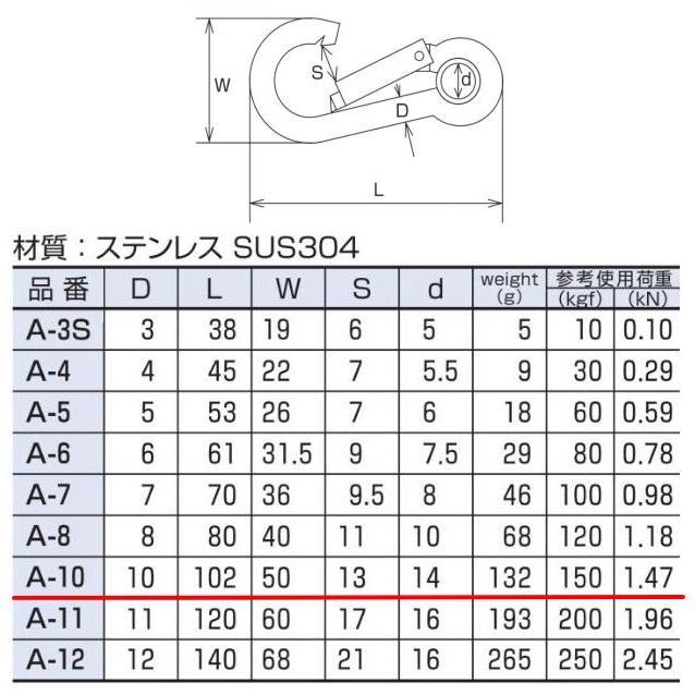 スナップフック A型 A-10 リング付 SUS304ステンレス 水本機械 スナップフック A型 A-10 リング付 SUS304ステンレス 水本機械