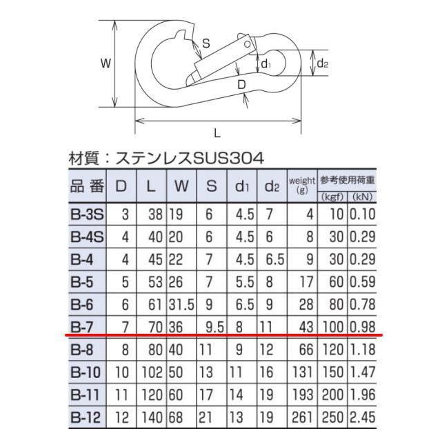 スナップフック B型 B-7 SUS304ステンレス 水本機械製作所 チェーン