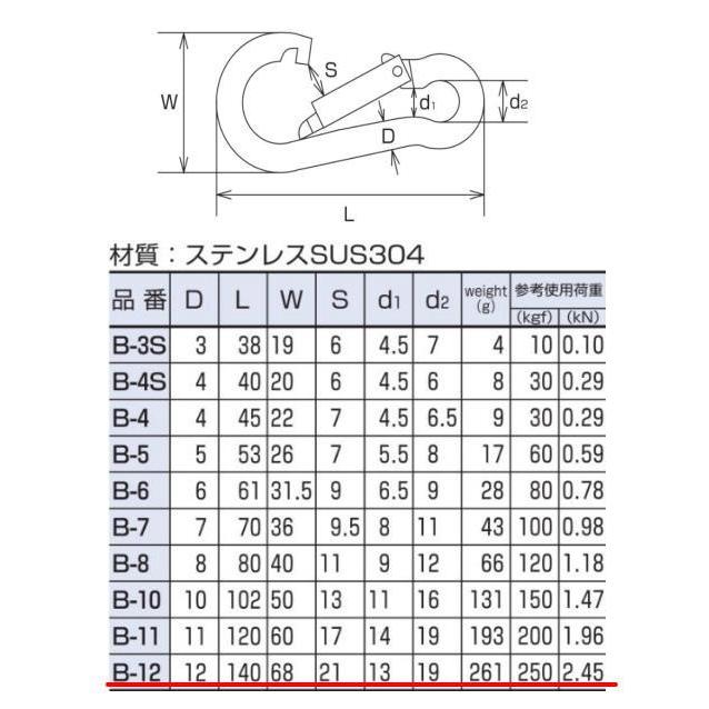 スナップフック B型 B-12 SUS304ステンレス 水本機械製作所 チェーン