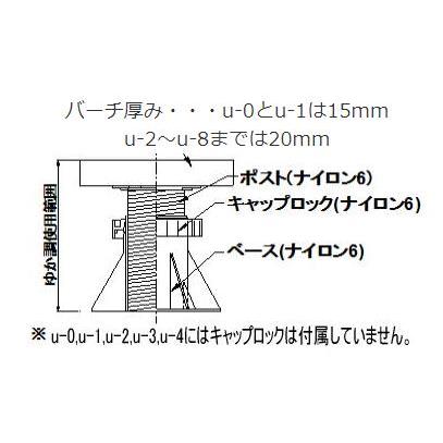 水上　ゆか調　u-4型　使用範囲85mm〜105mm　ケース（25個）売り（フクビプラ木レン同等品）｜yamasita｜02
