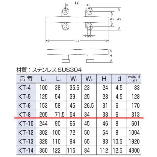 クリート  KT-8　SUS304ステンレス　水本機械製作所　マリン金具｜yamasita｜02