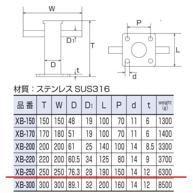 クロスビット XB-250 SUS316ステンレス 係船ポール 水本機械製作所