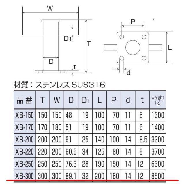 クロスビット XB-300 SUS316ステンレス 係船ポール 水本機械製作所 マリン金具の画像