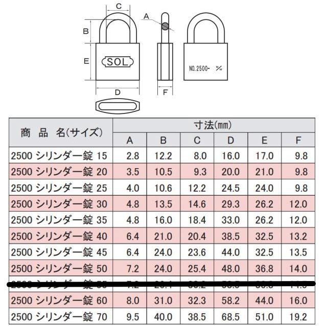 SOL 南京錠 No,2500 35mm 同一キー仕様（AR124) バラ売り : 山下金物