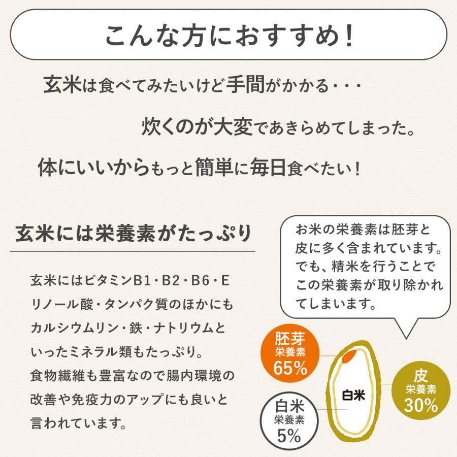 令和7年産】農薬7割減 特別栽培米 玄米を簡単に食べやすく かんたん