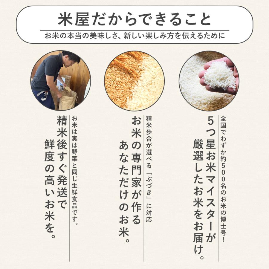 令和7年産】農薬7割減 特別栽培米 玄米を簡単に食べやすく かんたん