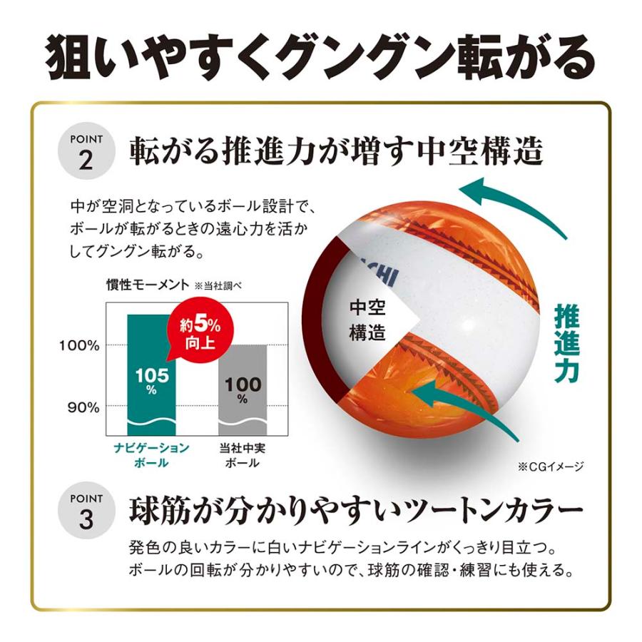 HATACHI（ハタチ） グラウンドゴルフクラブセット アルティメット