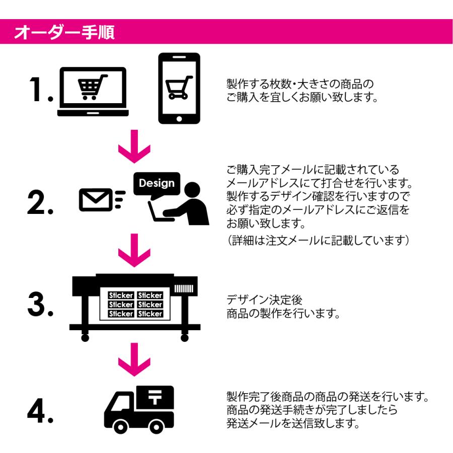デカール シール 制作 ステッカー オリジナル ロゴ 社名 バイク サークル 防水 プリント 輪郭カット 10センチ×25センチまで_5