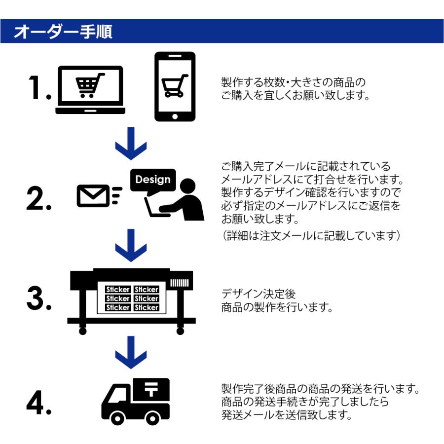 オリジナルステッカー ステッカー 作成 制作 チームステッカー 屋外用