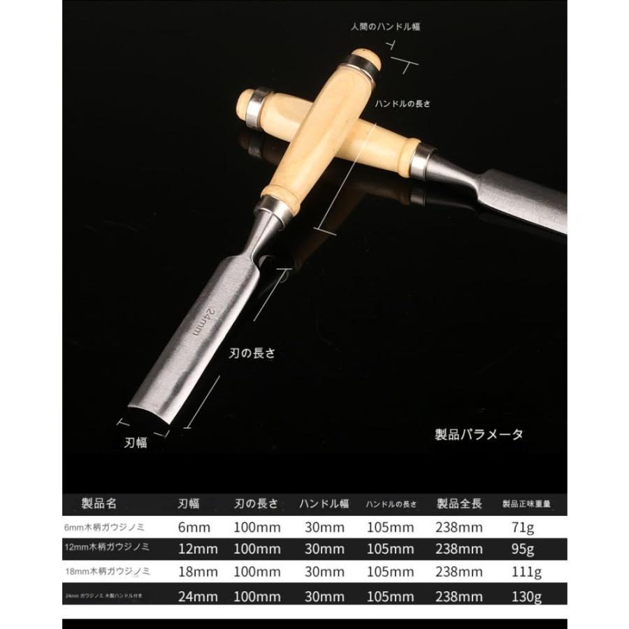 ノミ 木工用 のみ 工具セット鑿 DIY 日曜 大工道具 木彫り追入 彫刻刀 Amazon | 4本 のみ セット 木工用ノミ 木工用 DIY 道具 木彫り