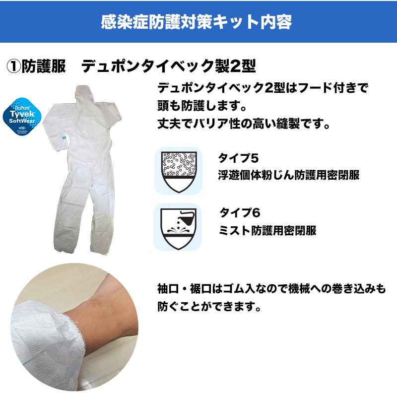 コロナ防護服 タイベック2型防護服 感染症防護対策キット 化学防護服