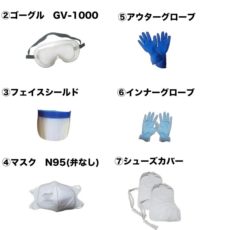 コロナ防護服 タイベック2型防護服 感染症防護対策キット 化学