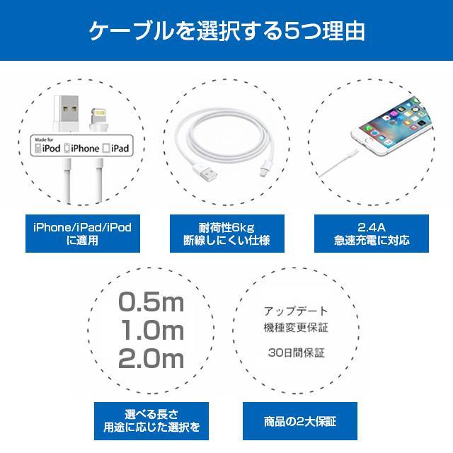 iPhoneケーブル 長さ 0.25m 0.5m 1m 2m 急速充電 Apple Lightningケーブル フォックスコンMFI認証済製 充電器 データ転送 iPhoneシリーズ全対応 60日保証あり｜yamato-store-y｜12