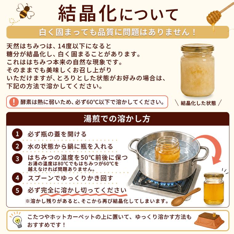 国産純粋はちみつ 1k瓶 : 奈良の里やまと蜂蜜堂 - 通販 - Yahoo