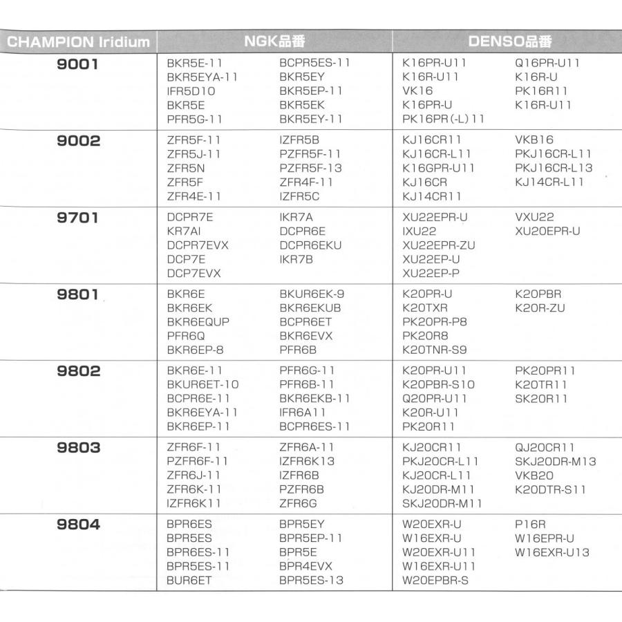 CHAMPIONプラグ（9804） : 自動車部品やまと - 通販 - Yahoo