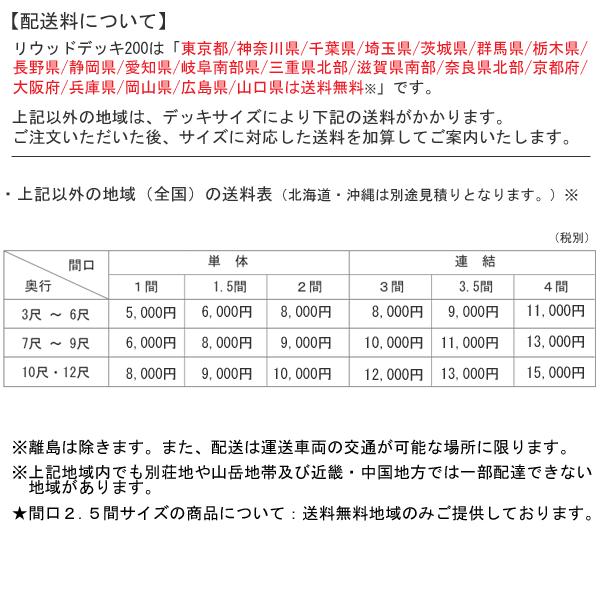 樹脂 人工木 リウッドデッキ200 Sタイプ1間7尺(1851×2120mm 樹脂 人工木 リウッドデッキ200 Sタイプ1間7尺(1851×2120mm