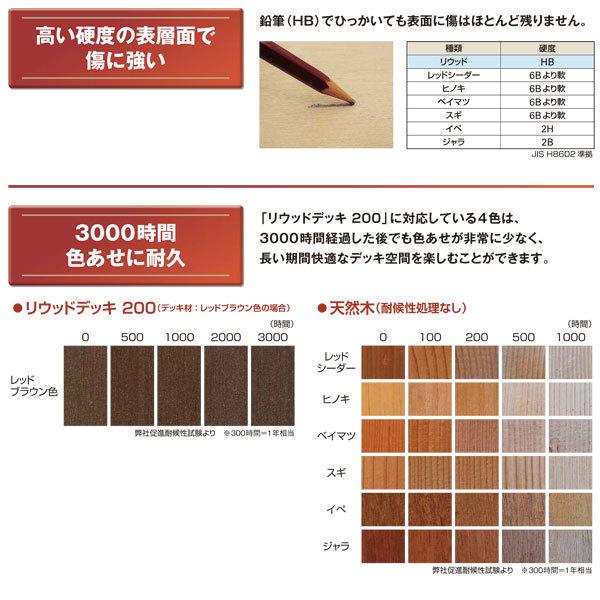 樹脂 人工木 リウッドデッキ200 Tタイプ 2間3尺(3651×920mm 樹脂 人工木 リウッドデッキ200 Tタイプ 2間3尺(3651×920mm