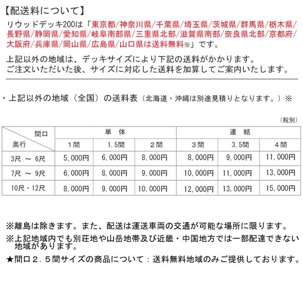 樹脂 人工木 リウッドデッキ200 Hタイプ1.5間6尺（2651×1820mm） 基本セット （YKK AP）｜yamatojyu-ken｜06