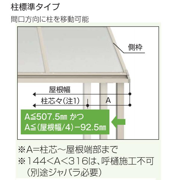 テラス屋根 ソラリア アール型・柱標準 関東間2.0間6尺 600N YKK AP