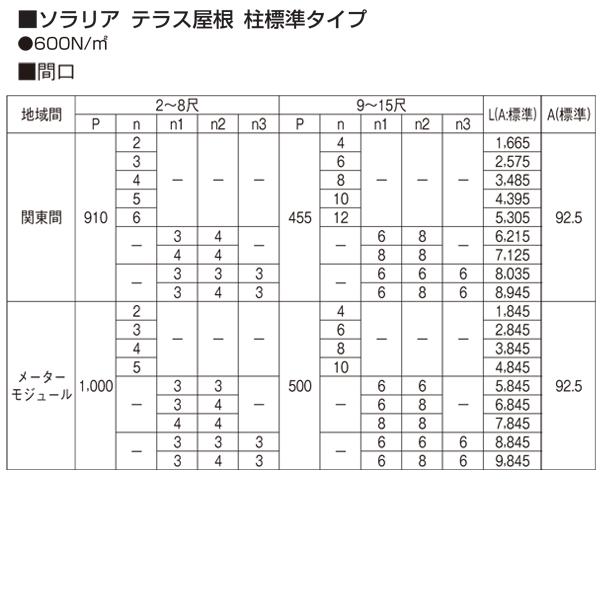 テラス屋根 ソラリア アール型・柱標準 関東間1.0間5尺 600N 熱線遮断仕様　YKK AP アルミテラス｜yamatojyu-ken｜06