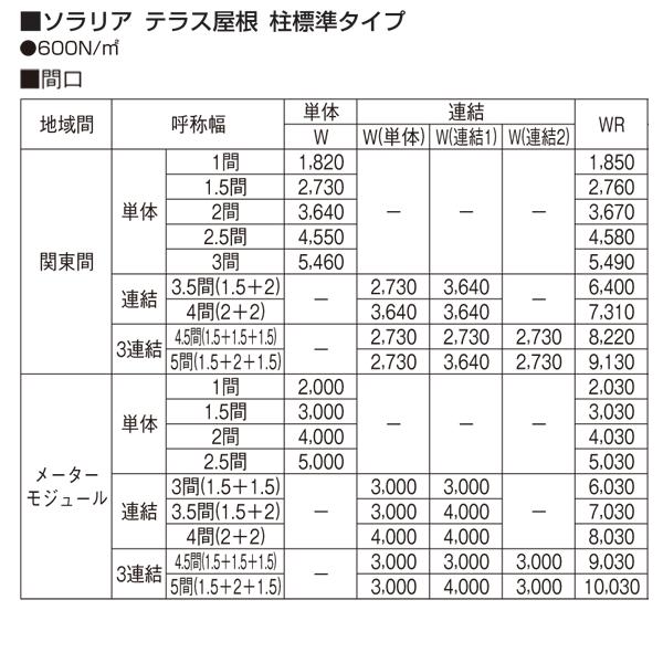 テラス屋根 ソラリア フラット型・柱標準 関東間1.5間4尺 600N 熱線遮断仕様　YKK AP アルミテラス｜yamatojyu-ken｜05